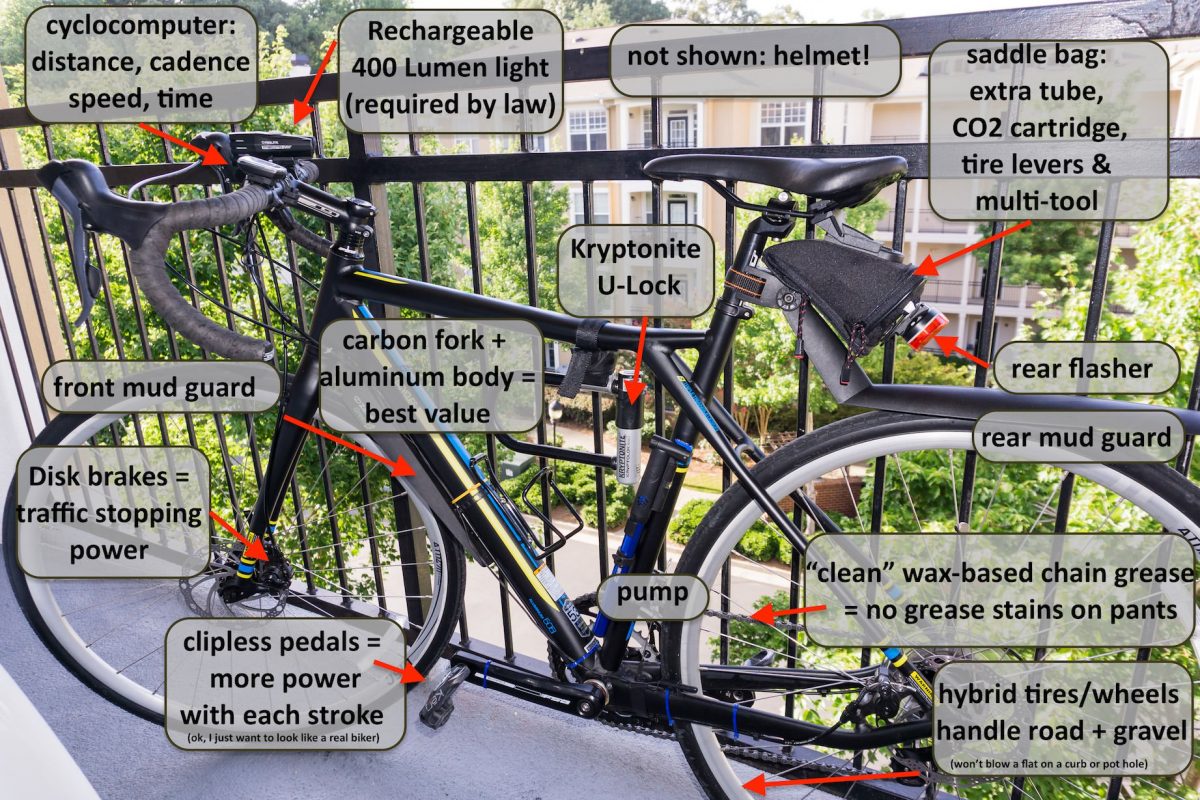 Seven tips for riding a bike to work
