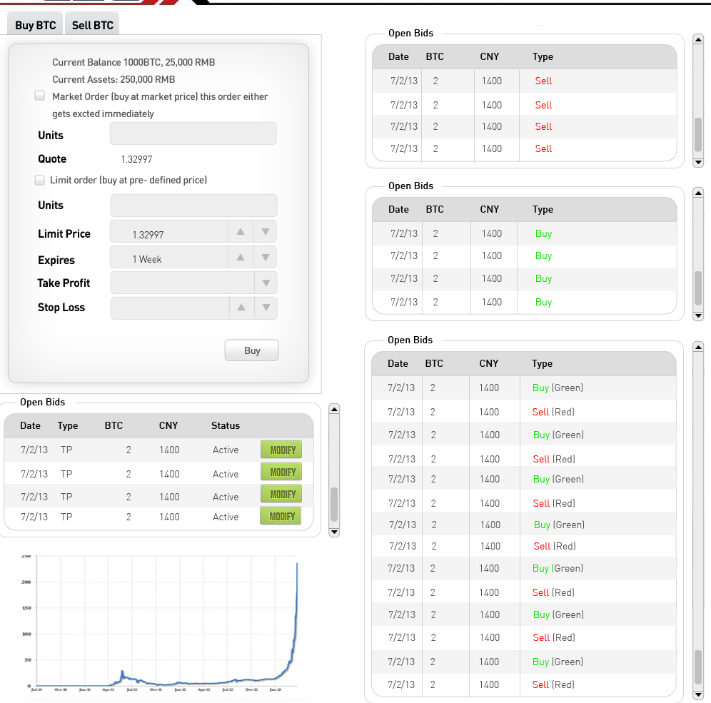How I Built a Bitcoin Exchange: Design Principles & Risk Management